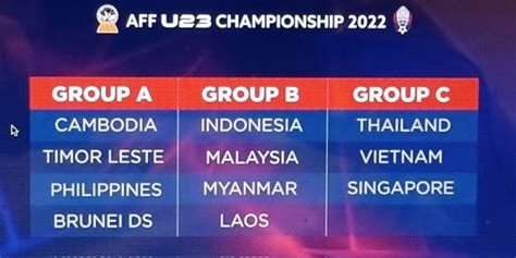 hasil piala aff u23